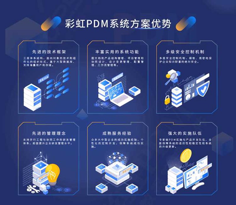 如何选择适合自己的合肥软件开发服务